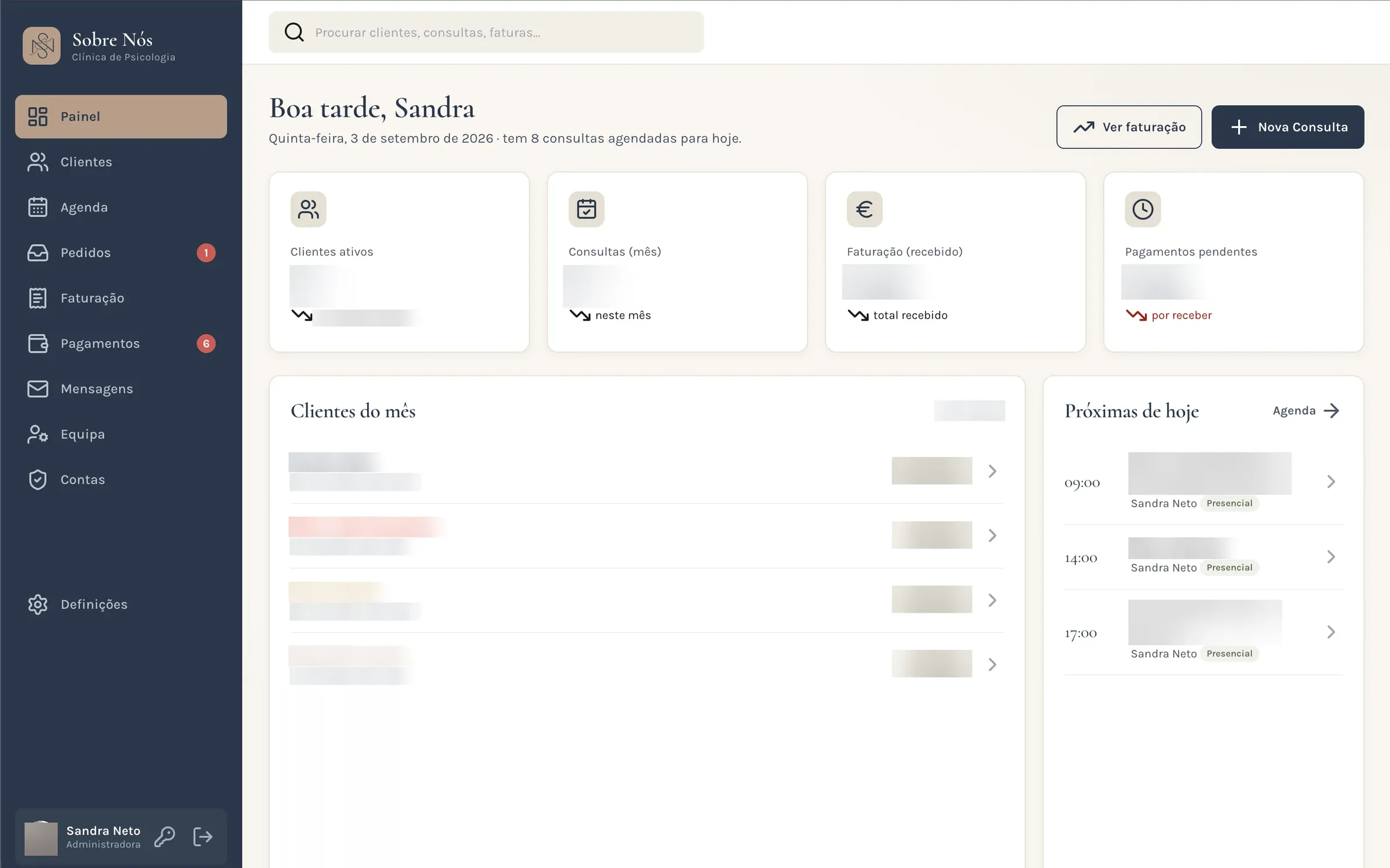 O painel do CRM da clínica Sobre Nós, com os nomes e os números tapados